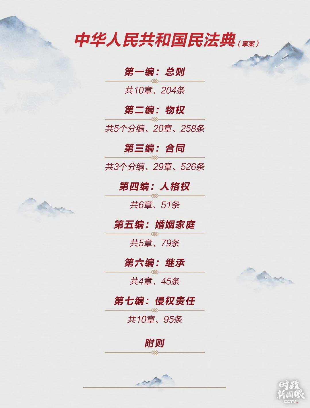 陕西省14部门联合开展2020网络市场监管专项行动(图7)